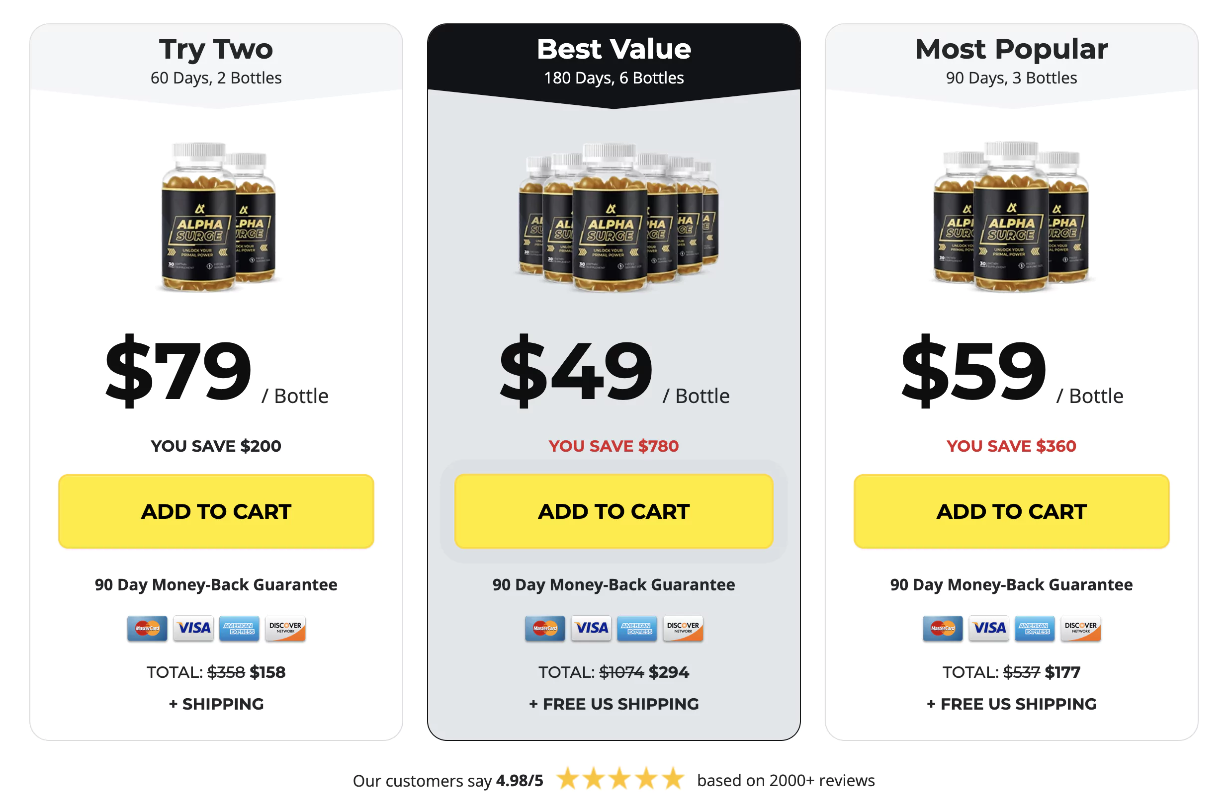 alpha surge official website